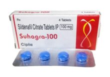 Sildenafil (Suhagra) 100 mg Tablet